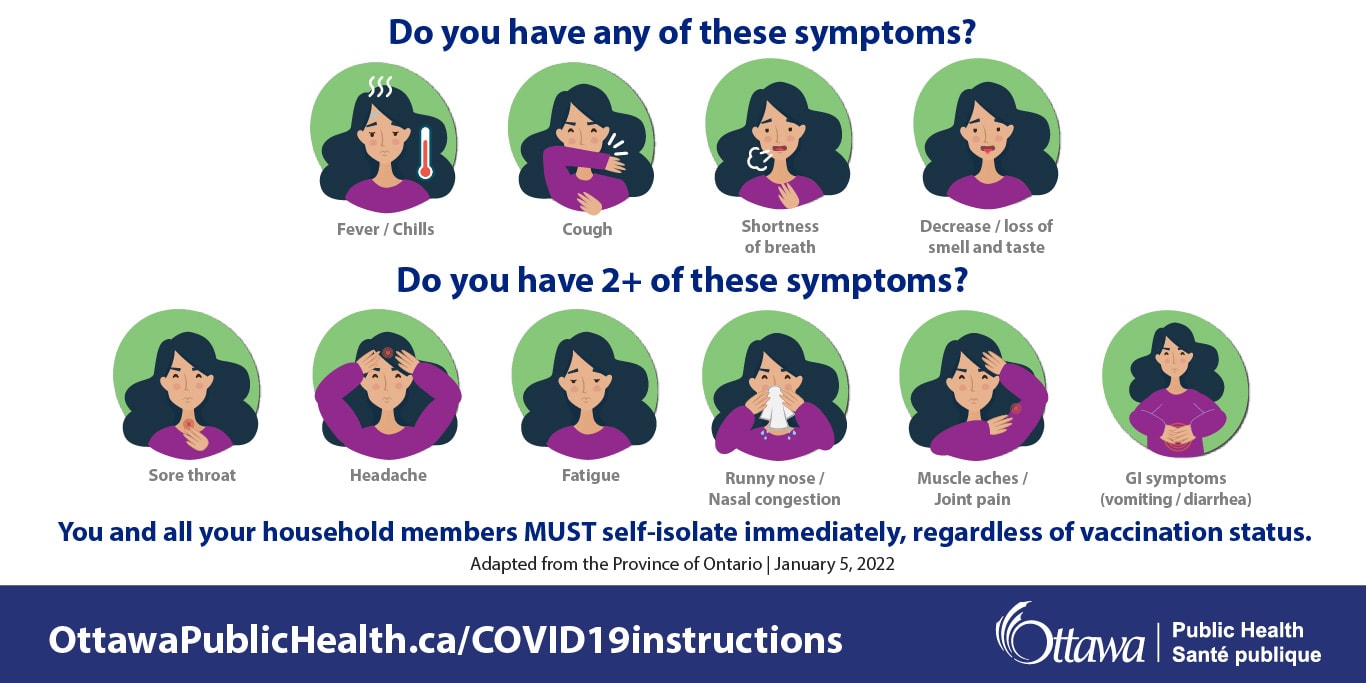 Do you have any of these symptoms?