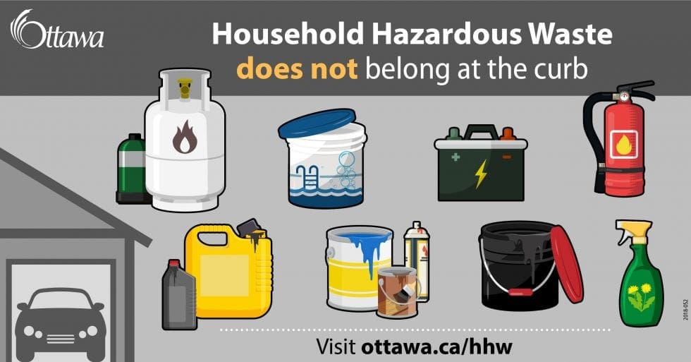 June 26: Household Hazardous Waste (HHW) event at Canadian Tire Centre