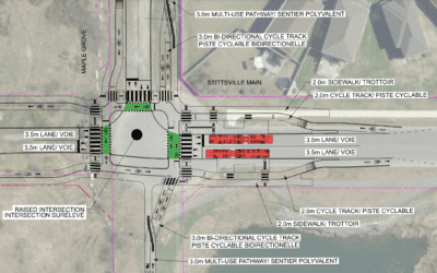 Huntmar Widening and Stittsville Main Street Extension heads to Transportation Committee