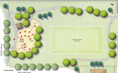 Metric Park (Fernbank Community Park 9 / Trail View): concept design