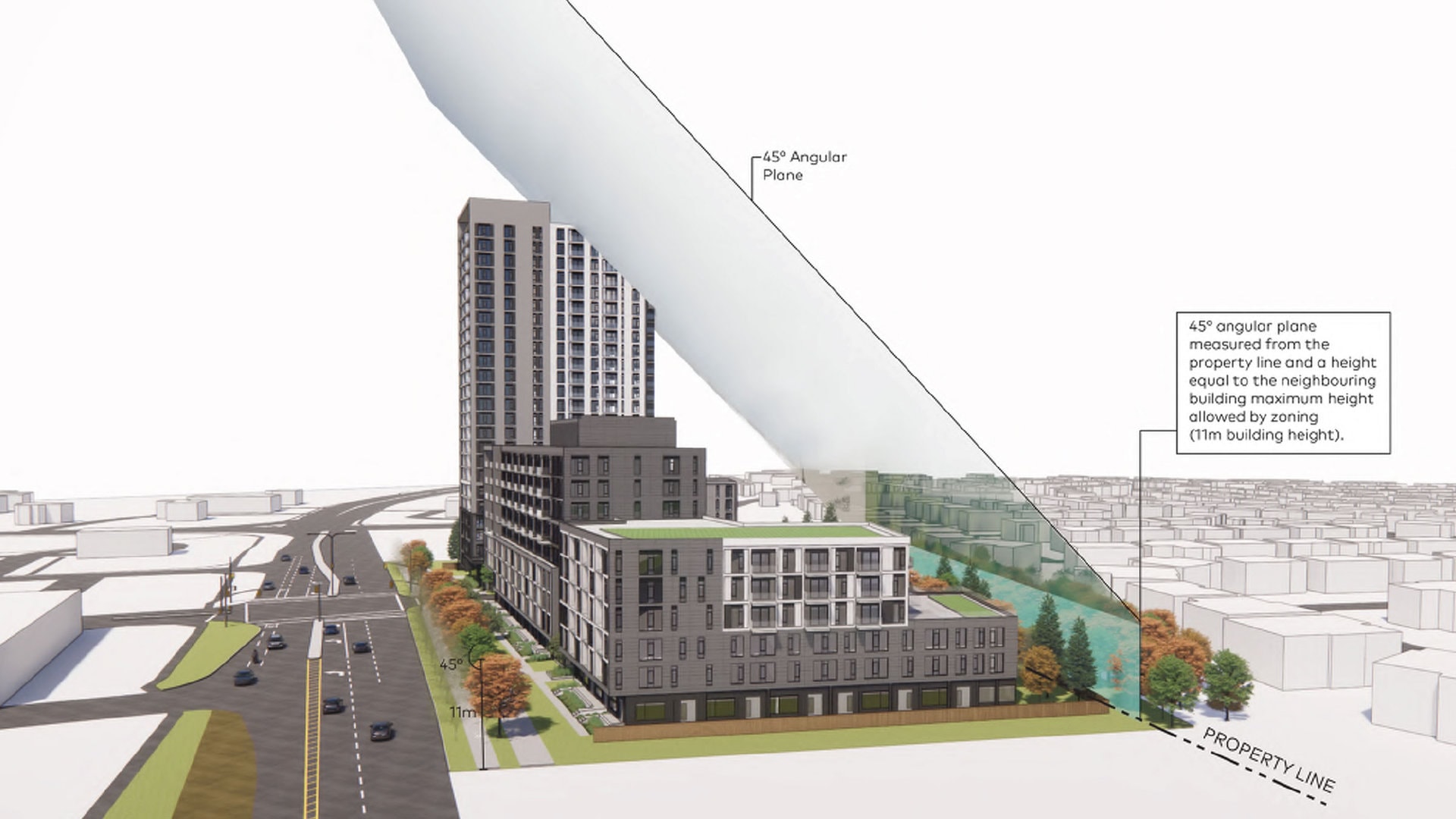 6310 Hazeldean What does "suitable transition" mean? (Part 2) Glen