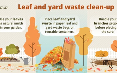 Extended collection hours during peak leaf and yard waste season 